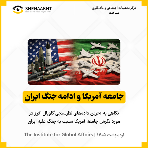 جامعه آمریکا و ادامه جنگ ایران